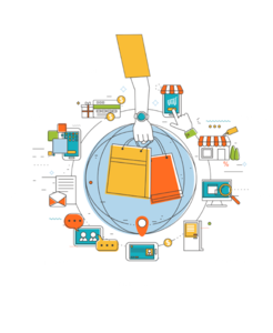 Sales process